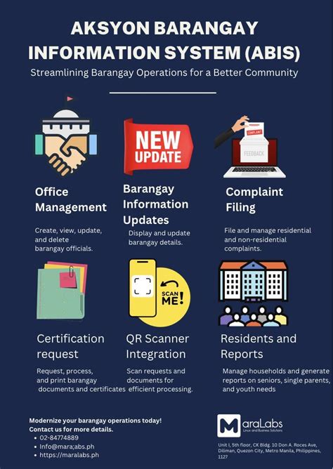 Barangay Information System (BIS) .